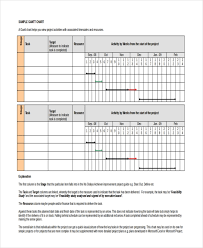 Gantt Chart 10 Free Word Excel Pdf Documents Download