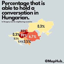 Ethnically, hungary is essentially a homogeneous state of magyar extraction. Of People Able To Hold A Conversation In Hungarian In Neighboring States Mapporn
