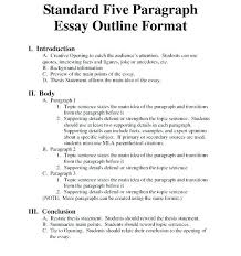 College Essay Format Template Resume Creator Simple Source