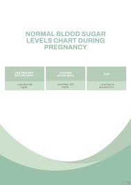 normal blood sugar levels chart during