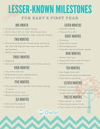 Milestones For Babys First Year Small Child New Baby