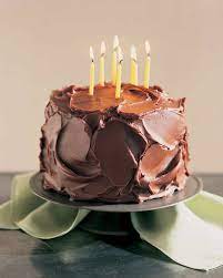 best birthday cake recipes