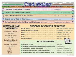 Church Attendance Inductive Bible Study Bible Study