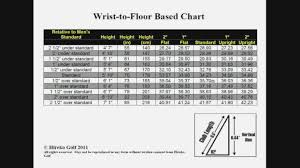 33 Up To Date Junior Golf Fitting Chart
