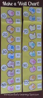 Create A Wall Chart Skip Counting By 5s And 10s To 100