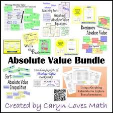 Absolute Value Equations Teaching