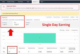 By being an affiliate of this great. 3 Great Ways How To Make Money On Amazon Without Selling 2021