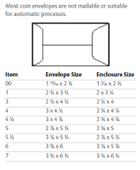 envelope basics sizing types