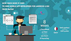 One question that is most often asked is about the app development cost. How Much Does It Cost To Hire Mobile App Developers For Android And Ios From Qatar