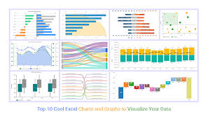top 10 cool excel charts and graphs to