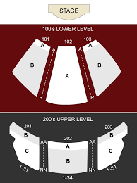 seating chart stage las vegas theater