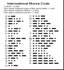 Download Morse Code Printable Coloring Page Armeniephotos Com
