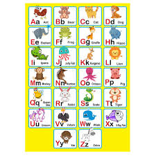 Abc Alphabet Poster Kids Poster Educational Wall Chart
