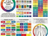 10 Veritable Color Chart For Mixing Acrylic Paint