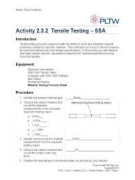 Using this style to create basic tests of a few core piece of functionality is a powerful way to validate your live service. Activity 2 3 2 Tensile Testing With The Ssa Fracture Deformation Engineering