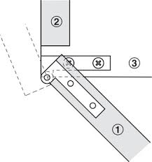 corner pivot hinge br straight