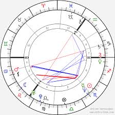 Neil Gaiman Birth Chart Horoscope Date Of Birth Astro
