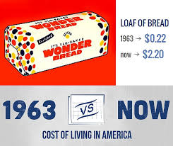 Cost Of Living Changes Between 1963 And Now