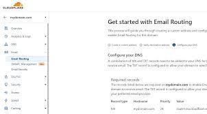 free domain e mail with cloudflare