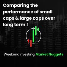 comparing the performance of small caps