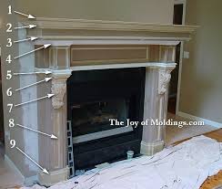 How To Build Fireplace Mantel 103 Part
