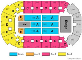 Covelli Centre Tickets And Covelli Centre Seating Charts