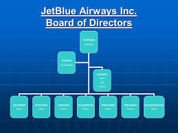 Jetblue Organizational Chart Related Keywords Suggestions