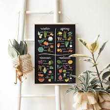 Vegetable Canvas Chart Uk