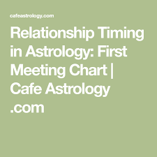 Relationship Timing In Astrology First Meeting Chart Cafe