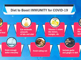A strong immune system works as a very stable foundation for each one of us who are striving to achieve any kind of however, getting sick in the first place is directly related to the strength of our immune systems, that is, our immunity. Diet To Boost Immune System To Fight Covid 19 Dataflair