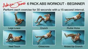 adrian james 6 pack abs workout