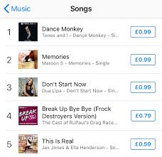 The Frock Destroyers Are Top 4 On The Uk Itunes Singles