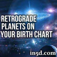 Have You Ever Wondered About The Meaning Of Retrograde