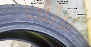 tire size chart the numbers what do