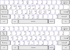 Urdu Phonetic Unicode Keyboard Layout With Shift Khah Kaf