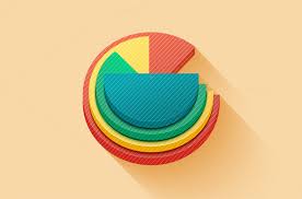 7 Pie Chart Templates Free Sample Example Format