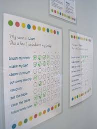Diy Dry Dry Erase Chore Chart Clipboard Chores For Kids