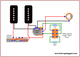 Standard tele wiring with bridge humbucker. The Guitar Wiring Blog Diagrams And Tips Wiring For P90 Pickups Soapbars Dog Ears Guitar Diy Semi Acoustic Guitar Guitar Pickups