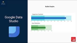 How To Create A Bullet Graph On Google Data Studio