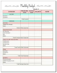 Dave Ramsey Budget Template Dave Ramsey Budget Spreadsheet On