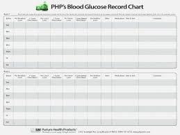 32 Abiding Glucose Chart Printable