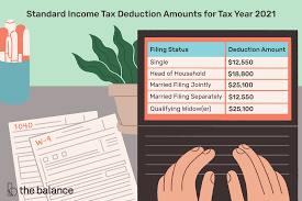what is the standard deduction