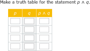 ixl truth tables geometry practice