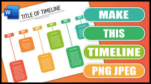 create this timeline in word and