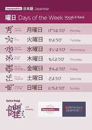 Japanese Days Of The Week