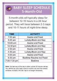 Sleep Schedule For 5 Month Old