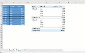 Turn Of The Double Click Drill Down In Your Pivot Table