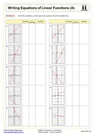 Writing Equations Of Linear Functions