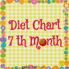 My Little Moppet Diet Chart For 7 Month Babies 7 Months