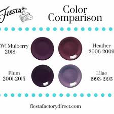 New Fiestaware Colour For 2018 Mulberry Fiestaware